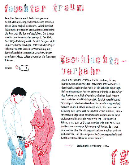Klasse Illustration - Sex ABC